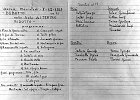 19491207-2-Programma ed esecutori  Il programma e gli esecutori del primo concerto